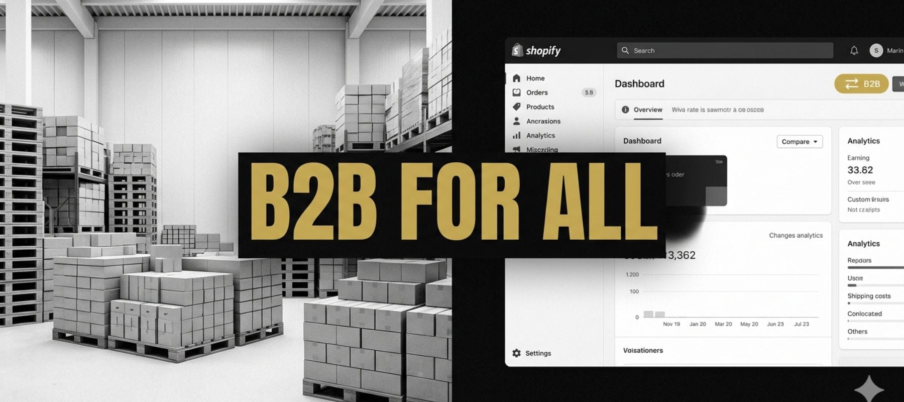 Shopify B2B for all plans April 2026 rollout — native wholesale features now on Basic, Grow, and Advanced merchant tiers.