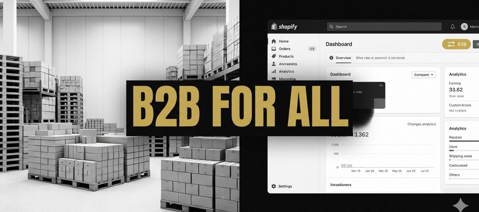 Shopify B2B for all plans April 2026 rollout — native wholesale features now on Basic, Grow, and Advanced merchant tiers.